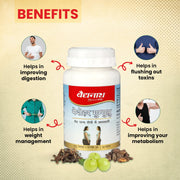Baidyanath Medohar Guggulu Tablets