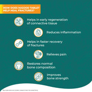 Himalaya Hadjod 60 tablets
