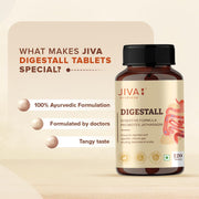 Jiva Digestall Tablet