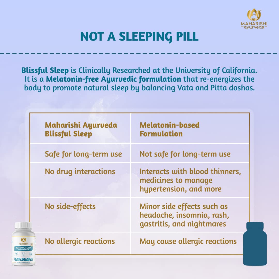 Maharishi Ayurveda Blissful Sleep 60 Tablets