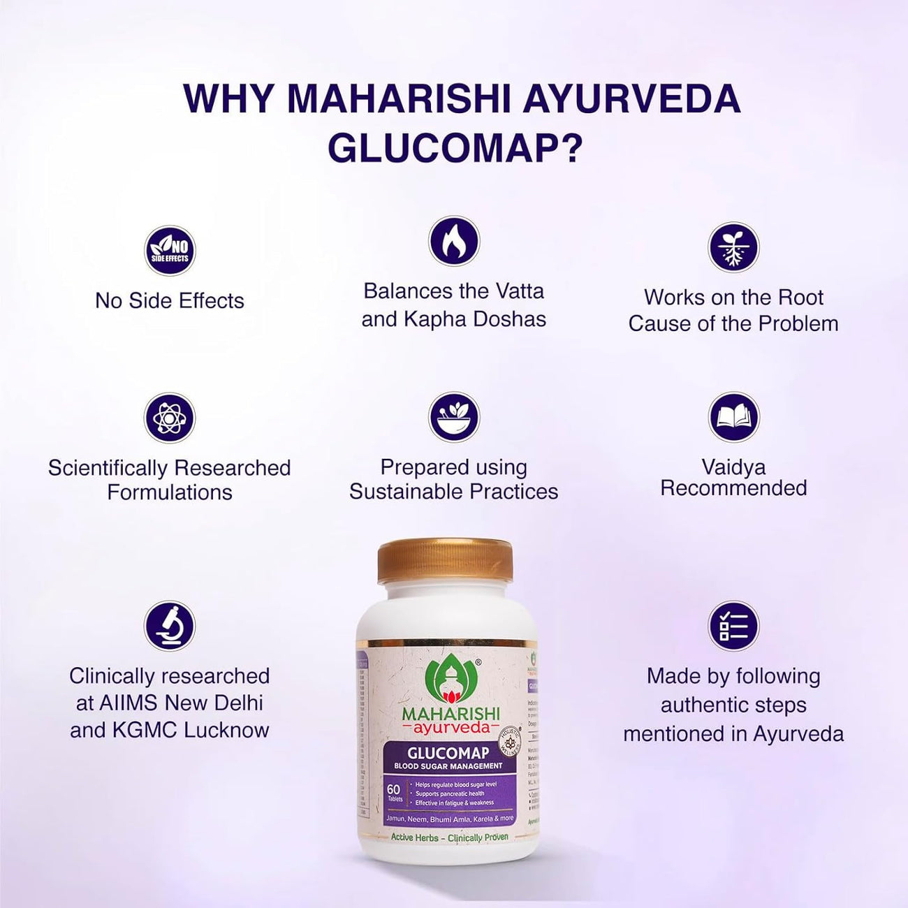 Maharishi Ayurveda Glucomap For Diabetes Management 60 Tablets