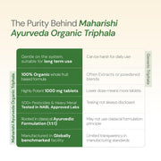 Maharishi Ayurveda Organic Triphala Tablets 1000mg 60 Tablets