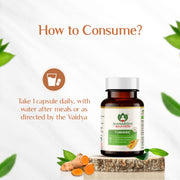 Maharishi Ayurveda Organic Turmeric Capsules 500 MG 60 Tablets