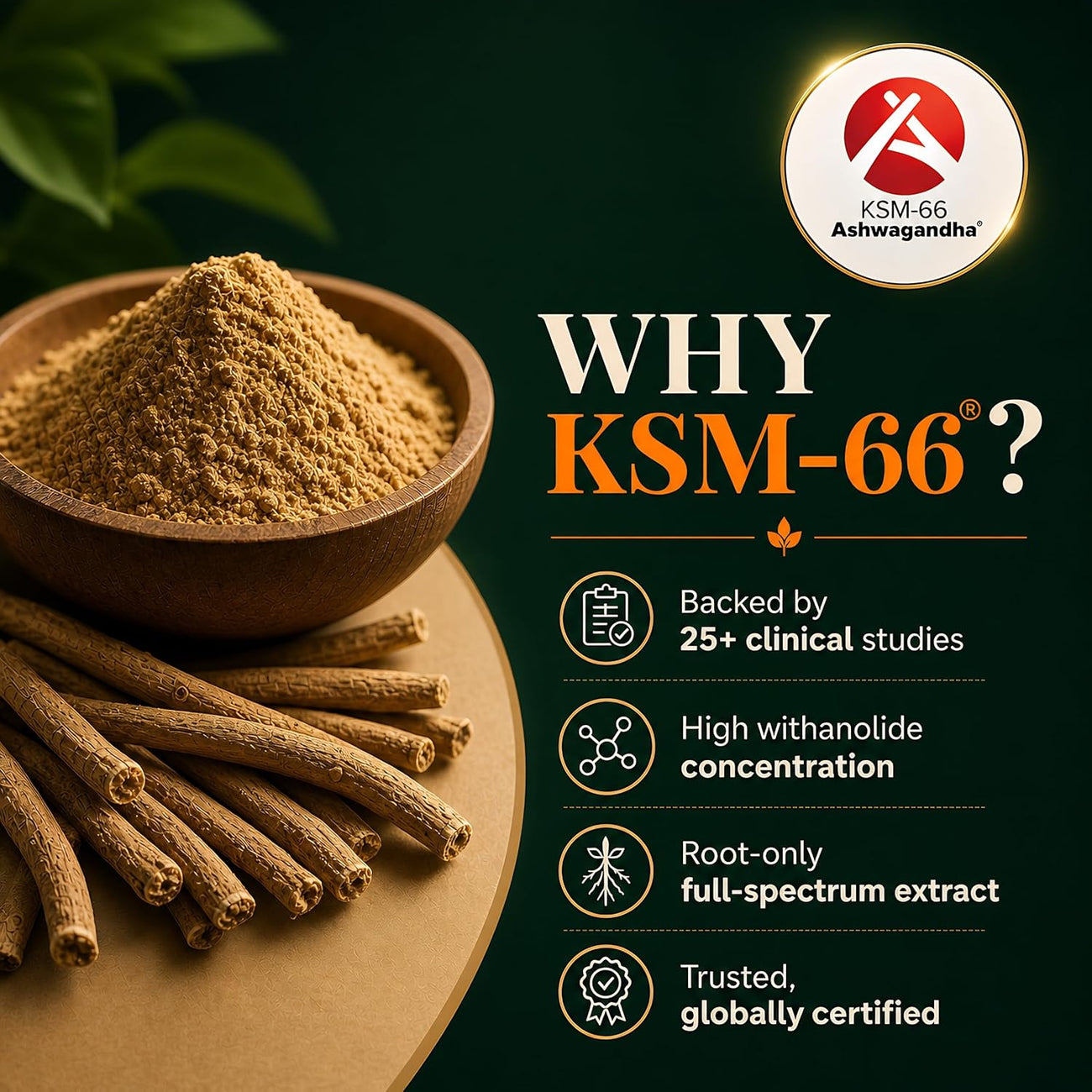 Nutrabud Ashwagandha KSM66 500mg - 30 Capsules