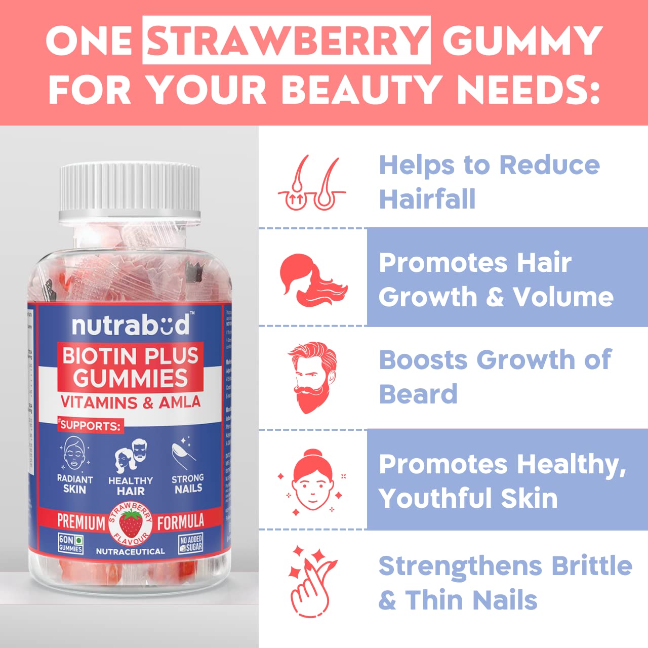 Nutrabud Biotin Hair Gummies For Women, Men 60 gummies