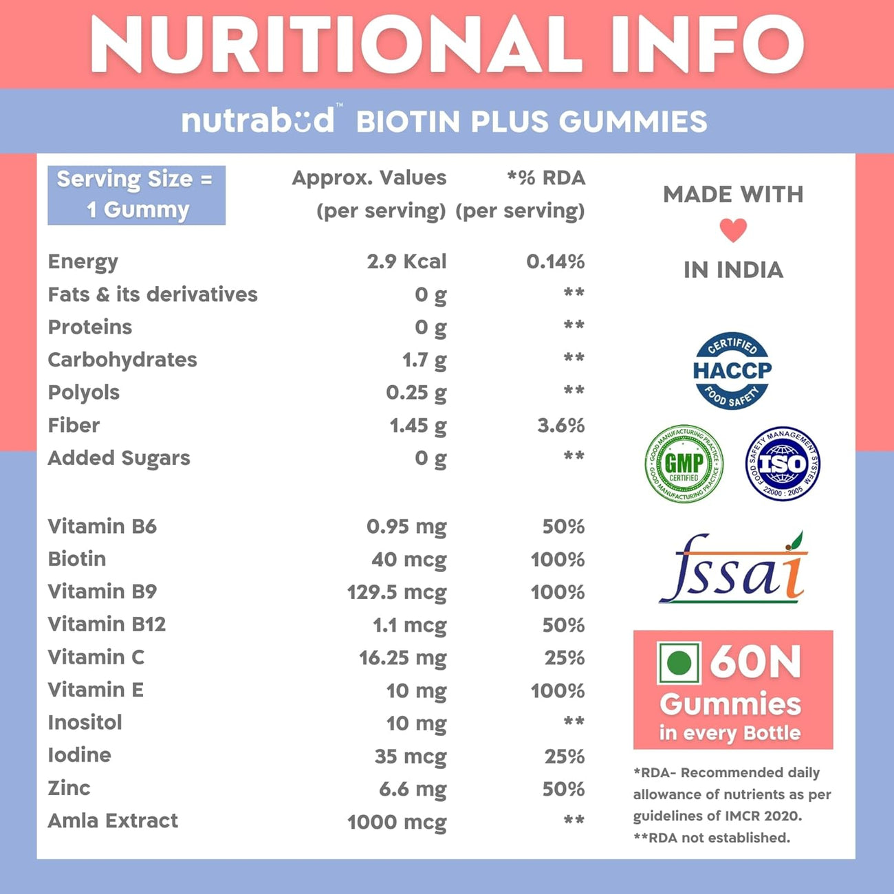 Nutrabud Biotin Hair Gummies For Women, Men 60 gummies
