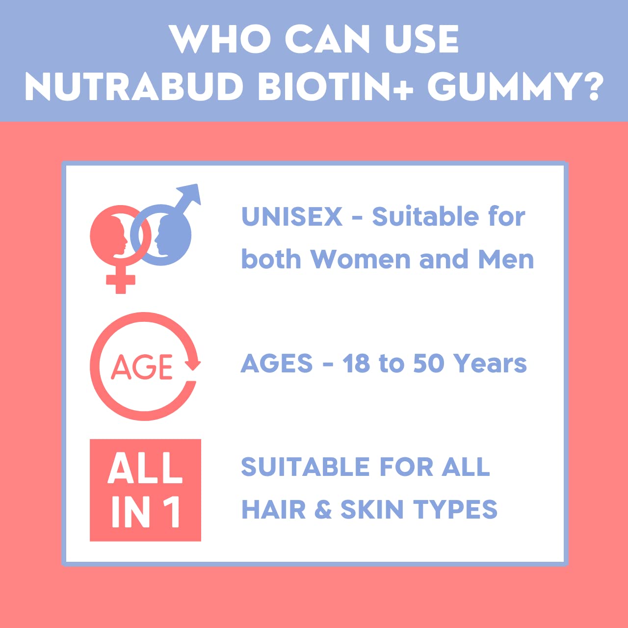 Nutrabud Biotin Hair Gummies For Women, Men 60 gummies