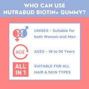 Nutrabud Biotin Hair Gummies For Women, Men 60 gummies