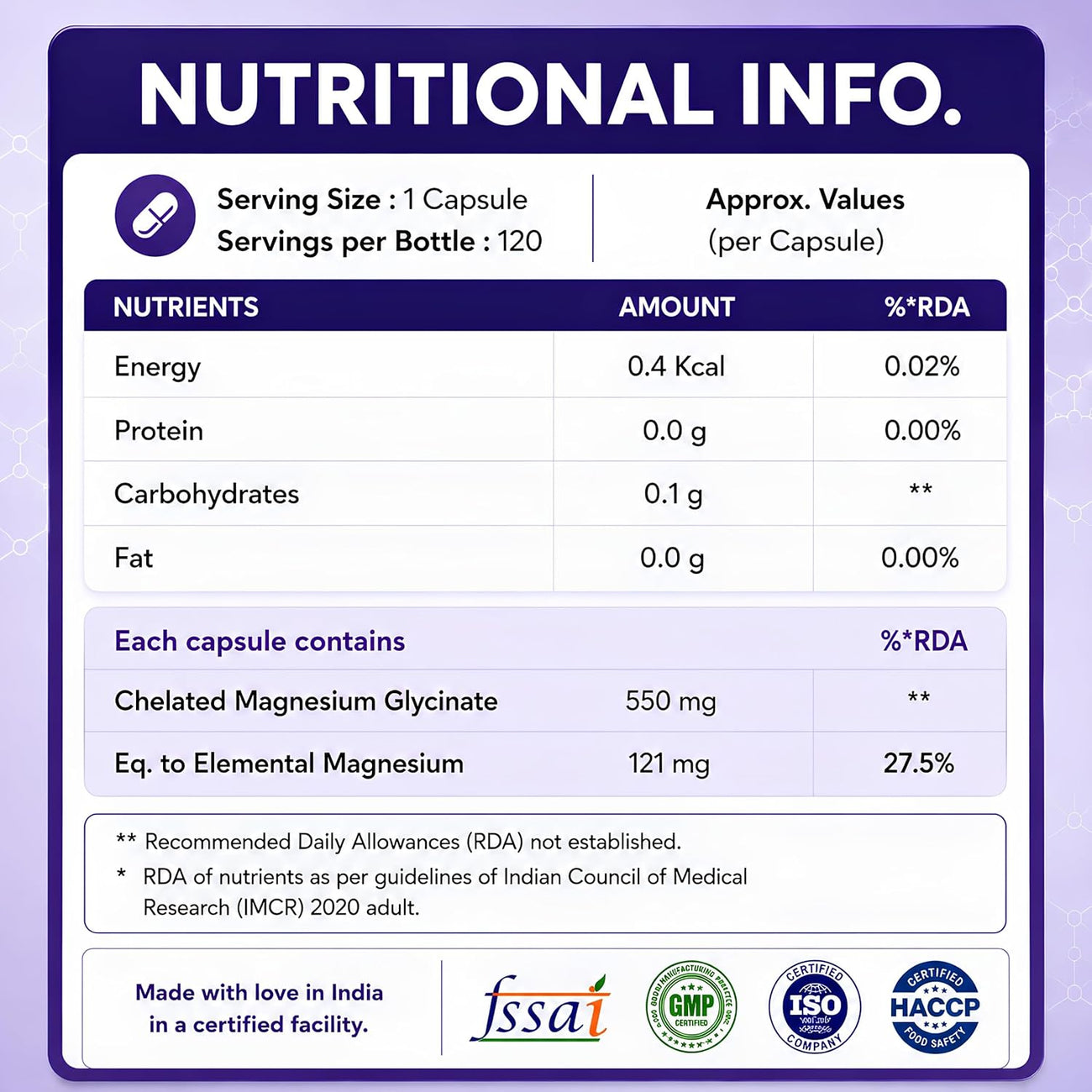 Nutrabud Magnesium Glycinate Supplement 120 Capsules