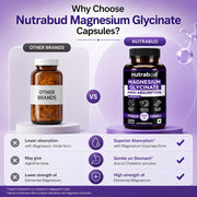 Nutrabud Magnesium Glycinate Supplement 120 Capsules