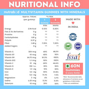 Nutrabud Multivitamin Gummies for Kids, Men, Women, Adults 60 Gummies