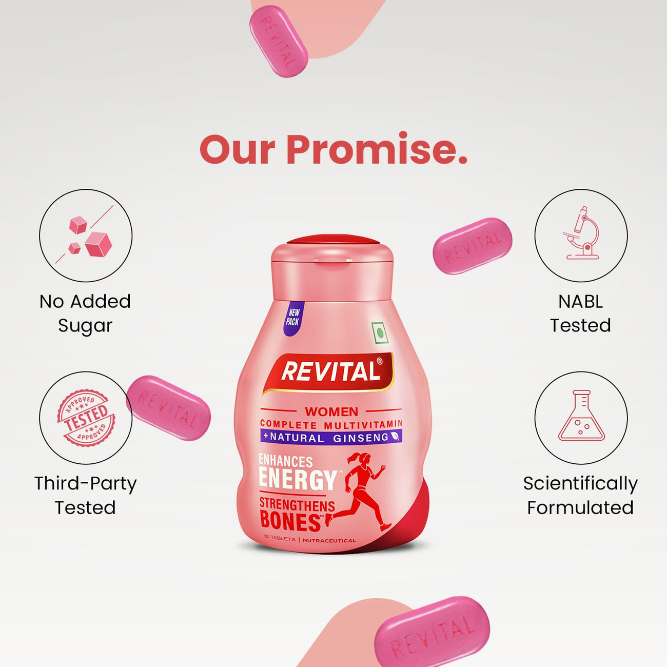 Revital For Women 60 Capsules