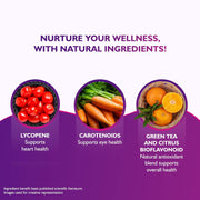 Siens By Dabur Multivitamin for Women 30cap