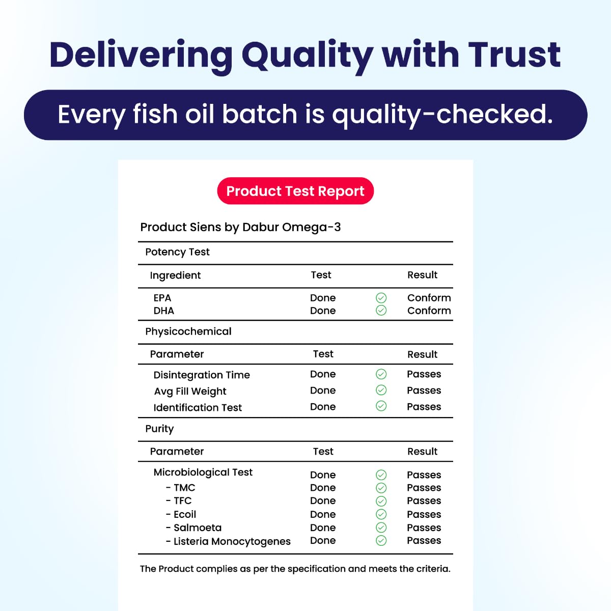 Siens By Dabur Omega-3 30Cap