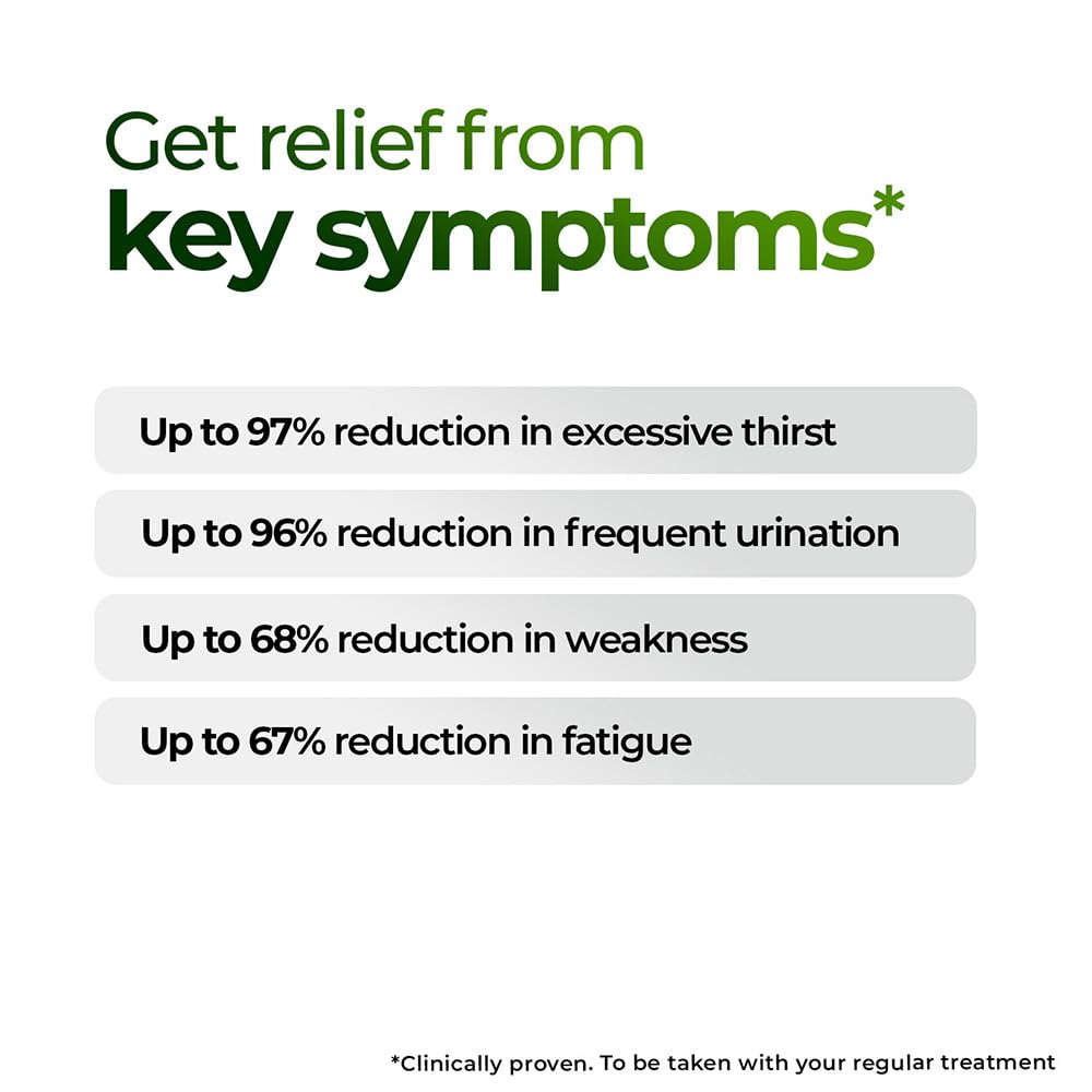Zandu Dia-BTS Tablets - Clinically Proven to Help Manage healthy glucose levels within 3 months