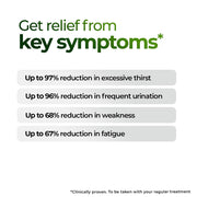 Zandu Dia-BTS Tablets - Clinically Proven to Help Manage healthy glucose levels within 3 months