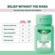 Zandu Good Gut Acidity & Bloating Relief Tablets  Clinically Proven  Instant & Long-Lasting Relief  Non-Habit Forming, 30 Tablets