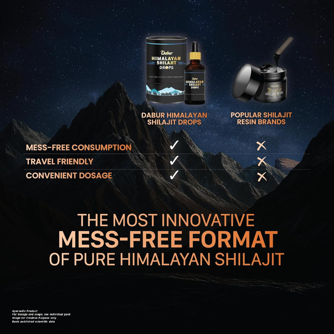 Himalayan Shilajit Drops - Dabur
