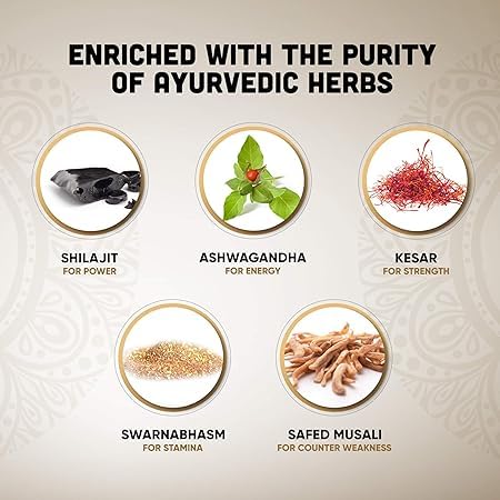 Shilajit Gold - Dabur