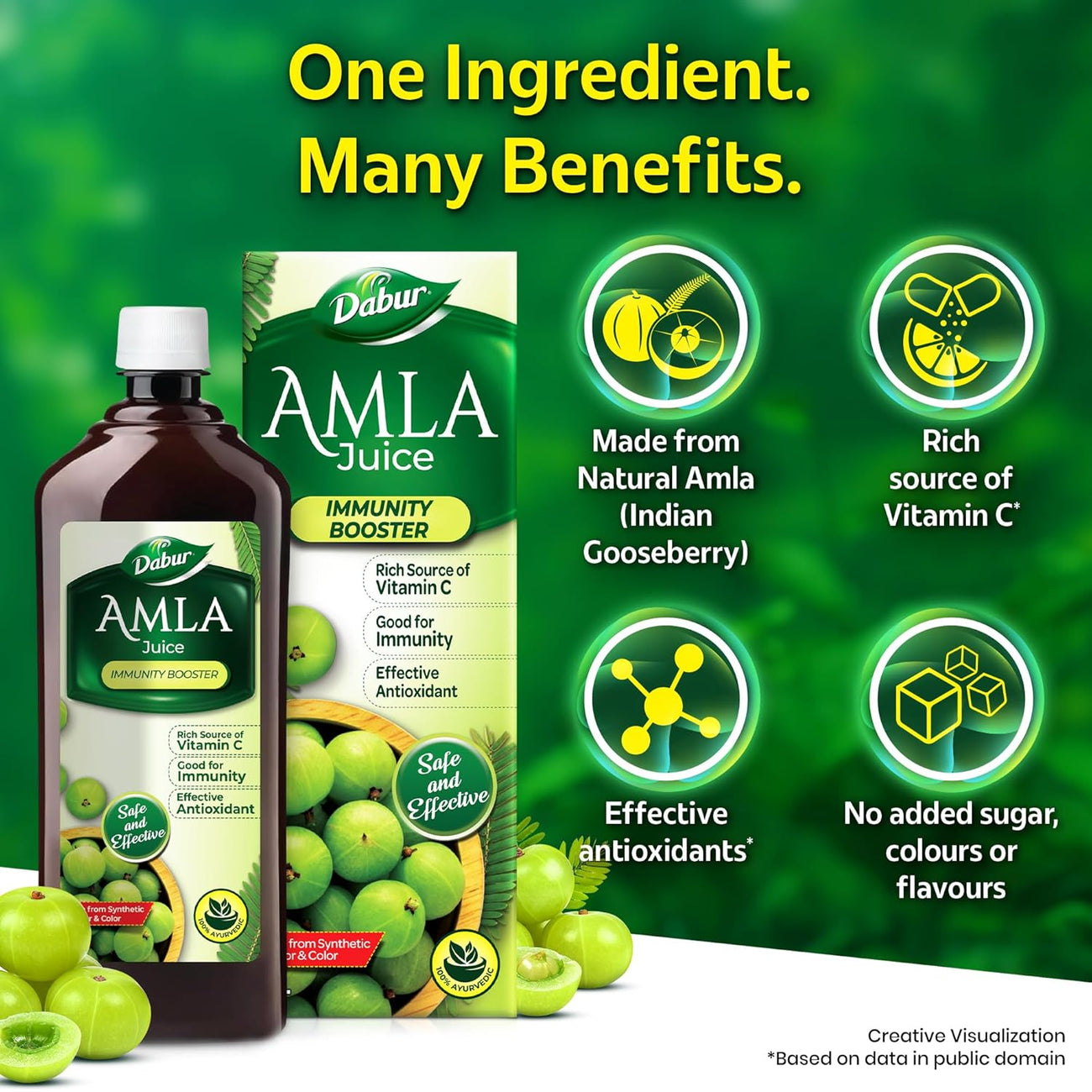 Amla Juice - Dabur
