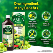 Amla Juice - Dabur