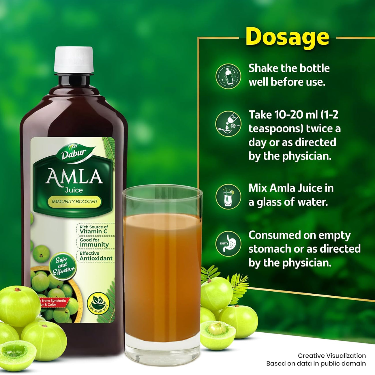 Amla Juice - Dabur