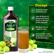 Amla Juice - Dabur