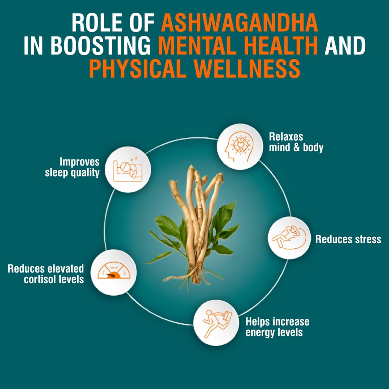 Organic Ashwagandha Capsule - HImalaya
