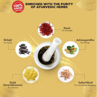 Shilajit Double Gold - Dabur
